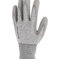 Gants anti coupure